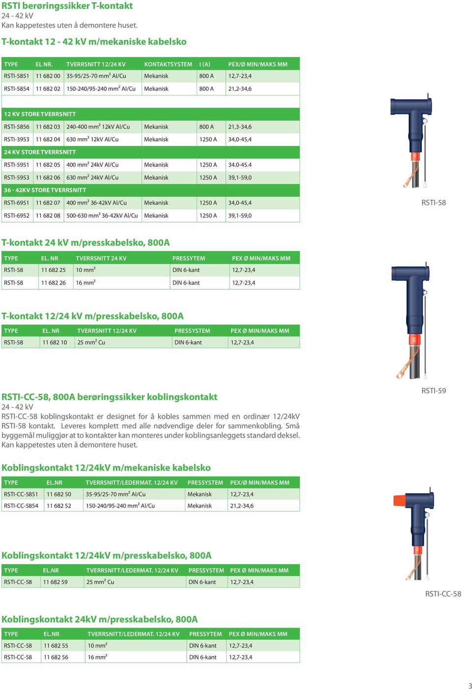 KV STORE TVERRSNITT RSTI-5856 11 682 03 240-400 mm² 12kV Al/Cu Mekanisk 800 A 21,3-34,6 RSTI-3953 11 682 04 630 mm² 12kV Al/Cu Mekanisk 1250 A 34,0-45,4 24 KV STORE TVERRSNITT RSTI-5951 11 682 05 400