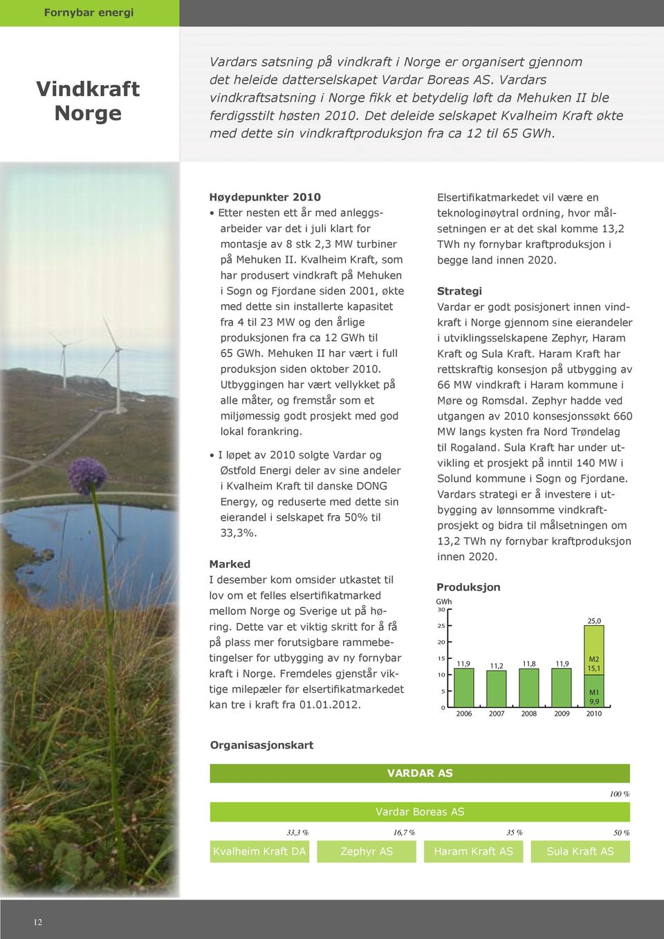 Høydepunkter 2010 Etter nesten ett år med anleggsarbeider var det i juli klart for montasje av 8 stk 2,3 MW turbiner på Mehuken II.