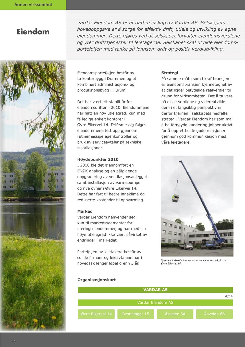 Eiendomsporteføljen består av to kontorbygg i Drammen og et kombinert administrasjons- og produksjonsbygg i Hurum. Det har vært ett stabilt år for eiendomsdriften i 2010.