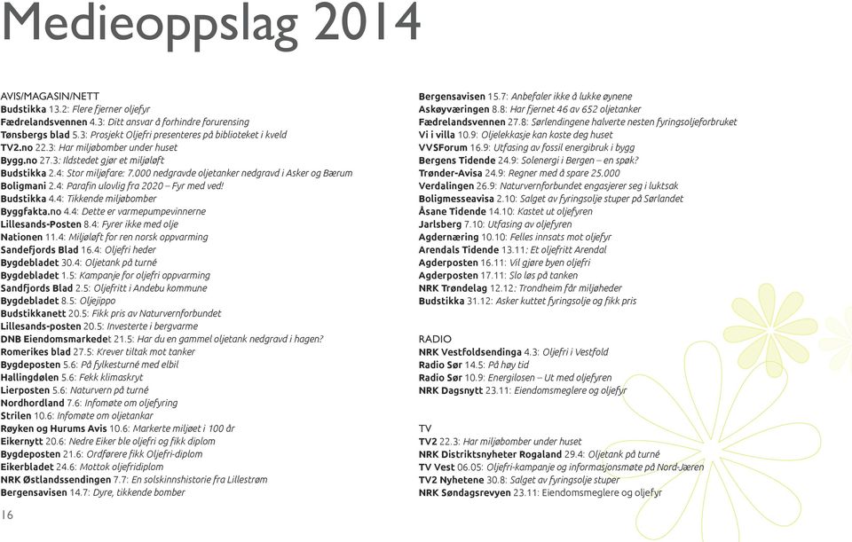 000 nedgravde oljetanker nedgravd i Asker og Bærum Boligmani 2.4: Parafin ulovlig fra 2020 Fyr med ved! Budstikka 4.4: Tikkende miljøbomber Byggfakta.no 4.