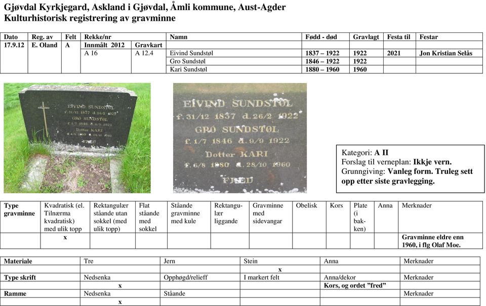 1960 Kategori: A II Forslag til verneplan: Ikkje vern. Grunngiving: Vanleg form.