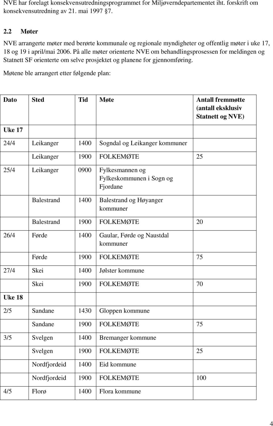 På alle møter orienterte NVE om behandlingsprosessen for meldingen og Statnett SF orienterte om selve prosjektet og planene for gjennomføring.