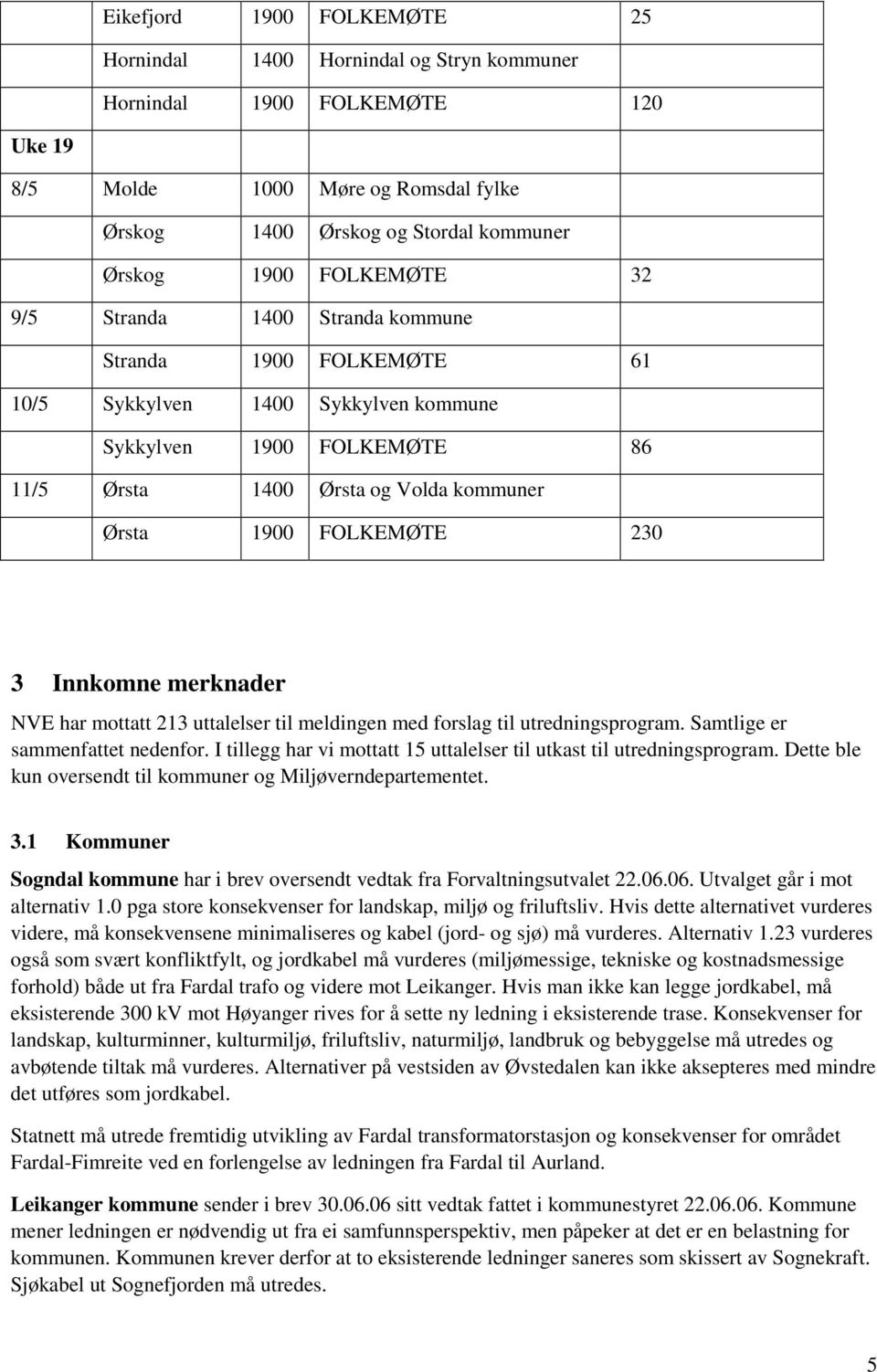 230 3 Innkomne merknader NVE har mottatt 213 uttalelser til meldingen med forslag til utredningsprogram. Samtlige er sammenfattet nedenfor.