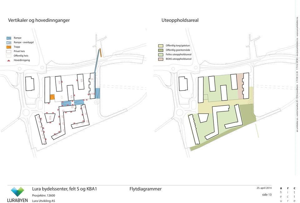 Offentlig torg/gatetun Offentlig grøntområde Felles