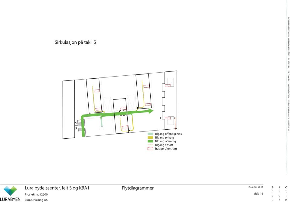 Tilgang offentlig Tilgang ansatt