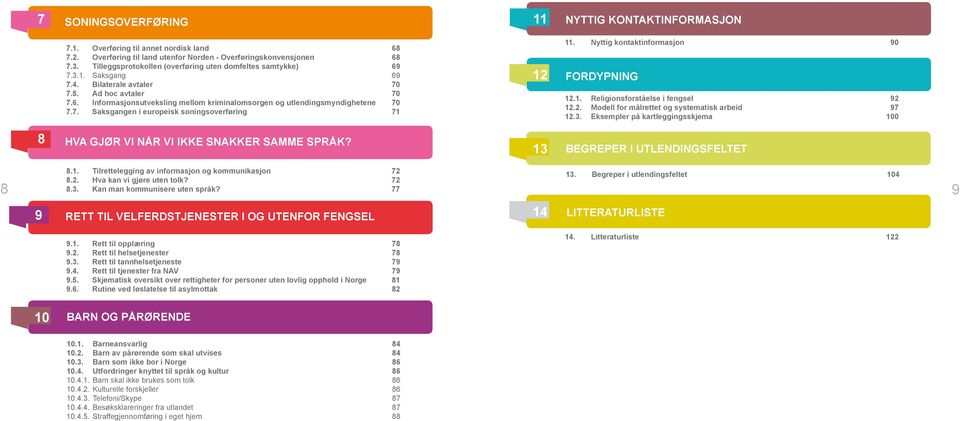 7. Saksgangen i europeisk soningsoverføring 71 12 11. Nyttig kontaktinformasjon 90 FORDYPNING 12.1. Religionsforståelse i fengsel 92 12.2. Modell for målrettet og systematisk arbeid 97 12.3.