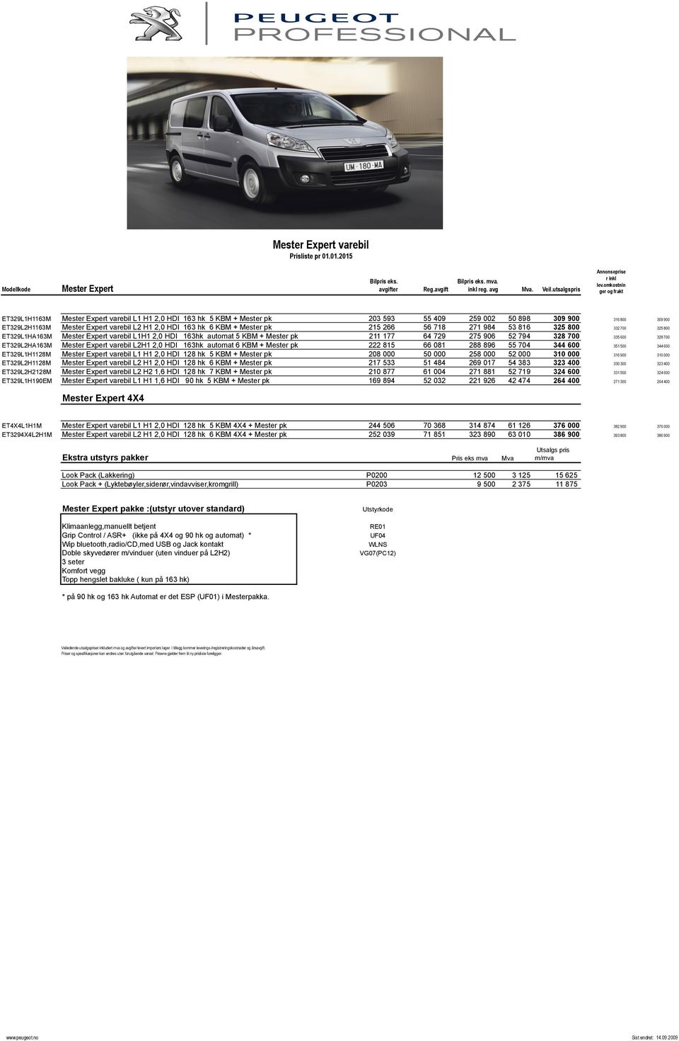 HDI 163 hk 6 KBM + Mester pk 215 266 56 718 271 984 53 816 325 800 332 700 325 800 ET329L1HA163M Mester Expert varebil L1H1 2,0 HDI 163hk automat 5 KBM + Mester pk 211 177 64 729 275 906 52 794 328