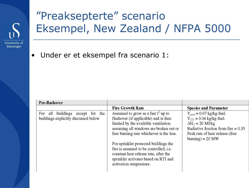 NFPA 5000 Under er et