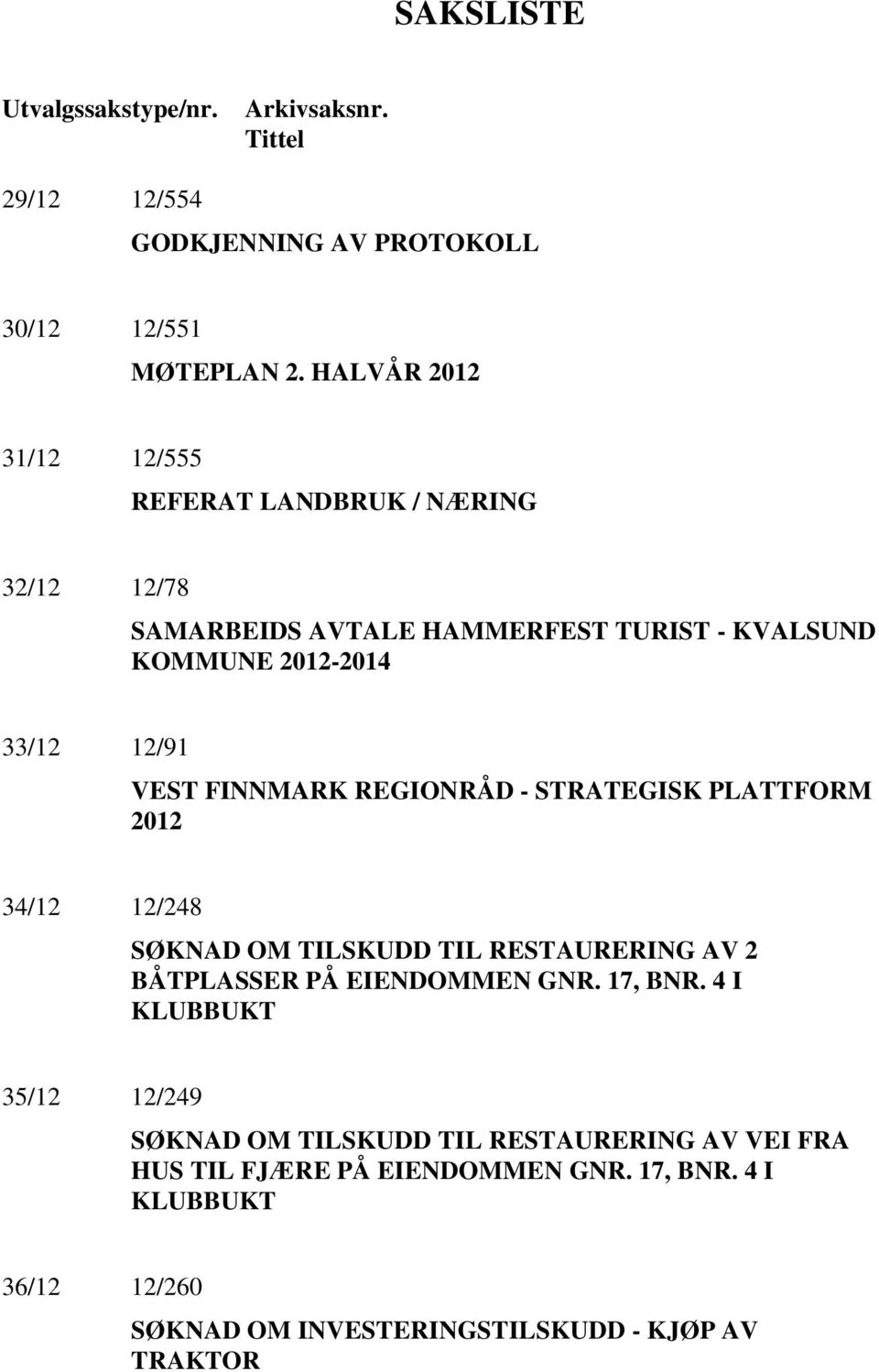 FINNMARK REGIONRÅD - STRATEGISK PLATTFORM 2012 34/12 12/248 SØKNAD OM TILSKUDD TIL RESTAURERING AV 2 BÅTPLASSER PÅ EIENDOMMEN GNR. 17, BNR.