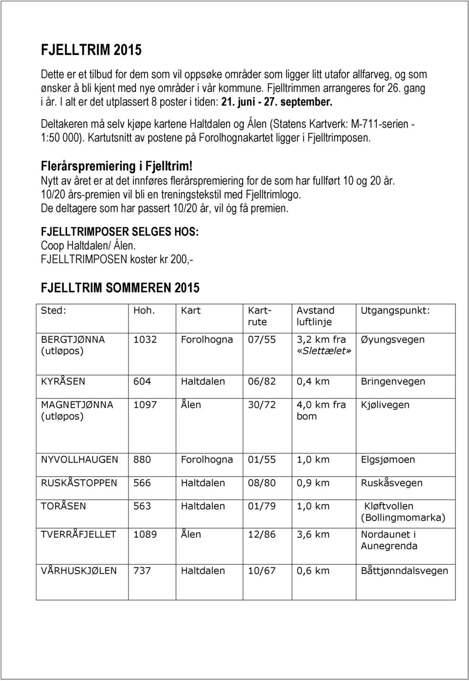 Kartutsnitt av postene på Forolhognakartet ligger i Fjelltrimposen. Flerårspremiering i Fjelltrim! Nytt av året er at det innføres flerårspremiering for de som har fullført 10 og 20 år.