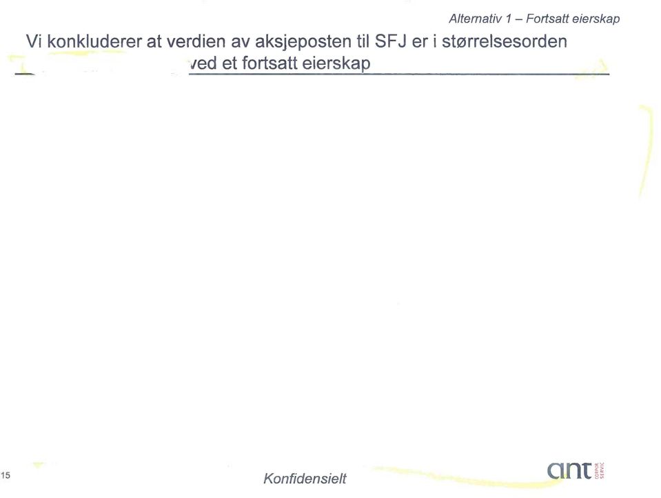 aksjeposten til SFJ er i