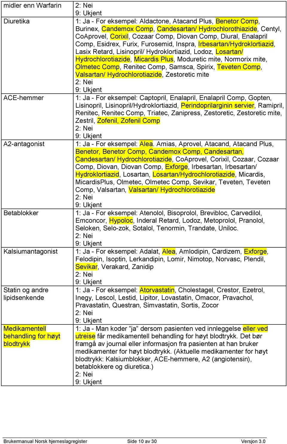 Irbesartan/Hydroklortiazid, Lasix Retard, Lisinopril/ Hydroklortiazid, Lodoz, Losartan/ Hydrochlorotiazide, Micardis Plus, Moduretic mite, Normorix mite, Olmetec Comp, Renitec Comp, Samsca, Spirix,