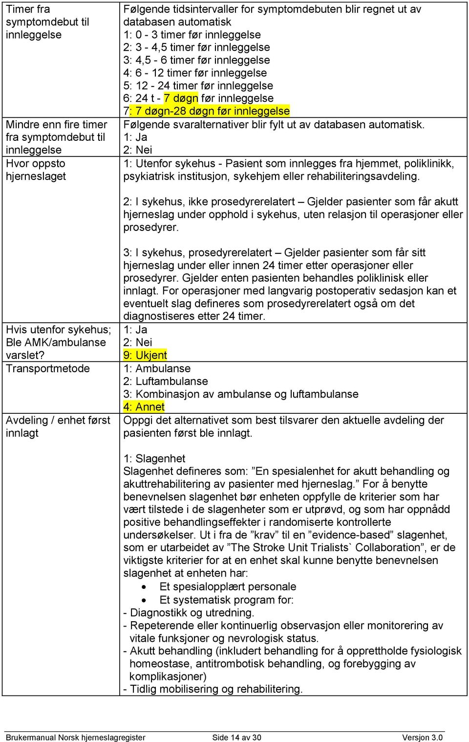 7 døgn-28 døgn før innleggelse Følgende svaralternativer blir fylt ut av databasen automatisk.