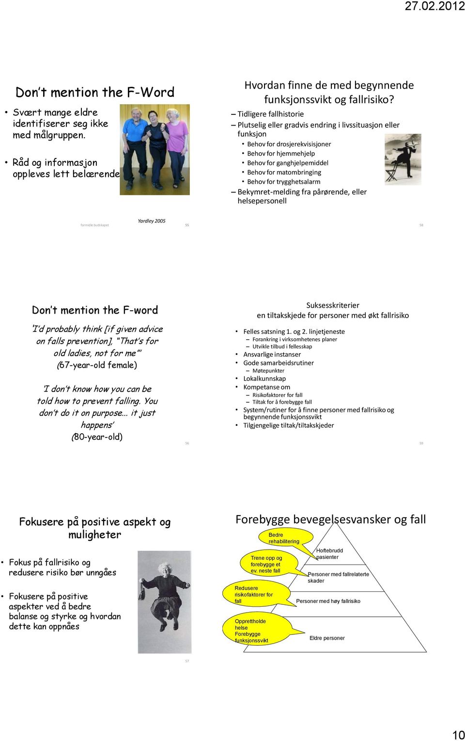 trygghetsalarm Bekymret-melding fra pårørende, eller helsepersonell Yardley 2005 formidle budskapet 55 58 Don t mention the F-word Suksesskriterier en tiltakskjede for personer med økt fallrisiko I d