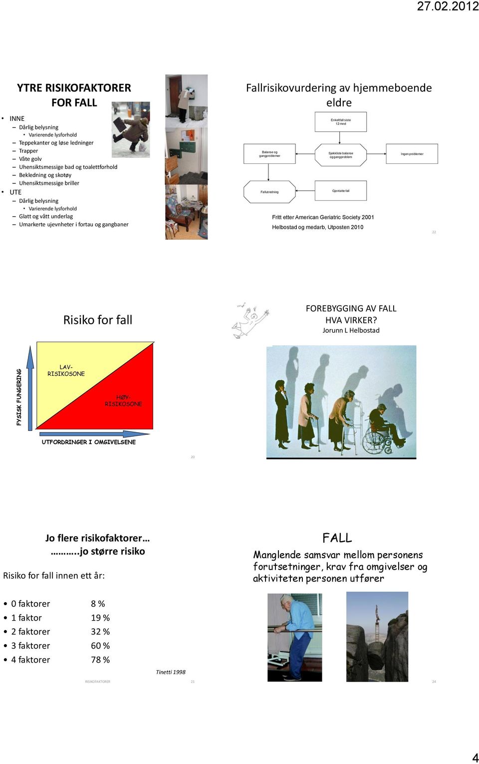 Uhensiktsmessige briller UTE Dårlig belysning Varierende lysforhold Glatt og vått underlag Umarkerte ujevnheter i fortau og gangbaner 19 Fallrisikovurdering av hjemmeboende eldre Balanse og