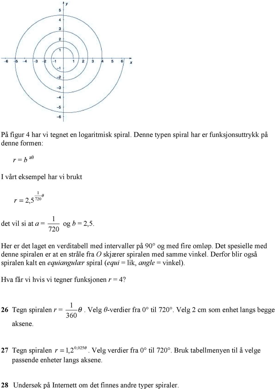 Her er det laget en verditabell med intervaller på 90 og med fire omløp. Det spesielle med denne spiralen er at en stråle fra O skjærer spiralen med samme vinkel.