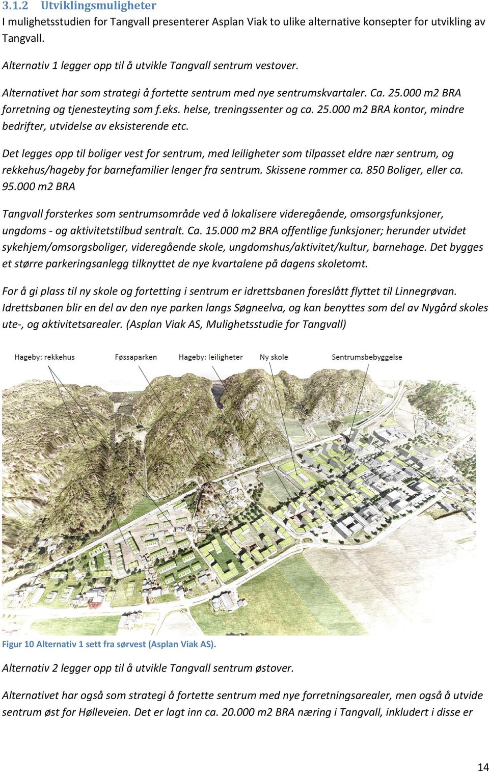 helse, treningssenter og ca. 25.000 m2 BRA kontor, mindre bedrifter, utvidelse av eksisterende etc.