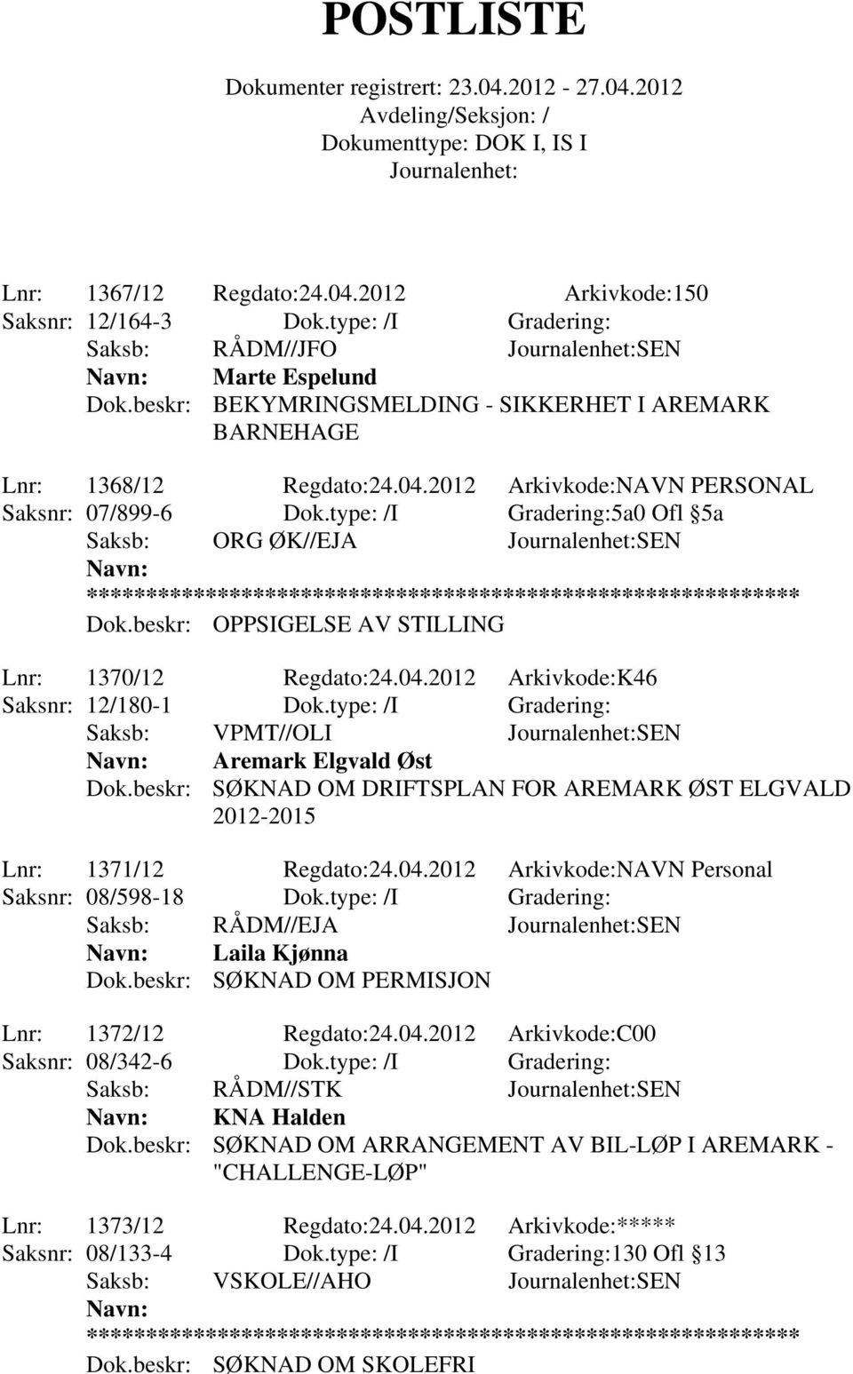 beskr: OPPSIGELSE AV STILLING Lnr: 1370/12 Regdato:24.04.2012 Arkivkode:K46 Saksnr: 12/180-1 Dok.type: /I Gradering: Saksb: VPMT//OLI SEN Aremark Elgvald Øst Dok.