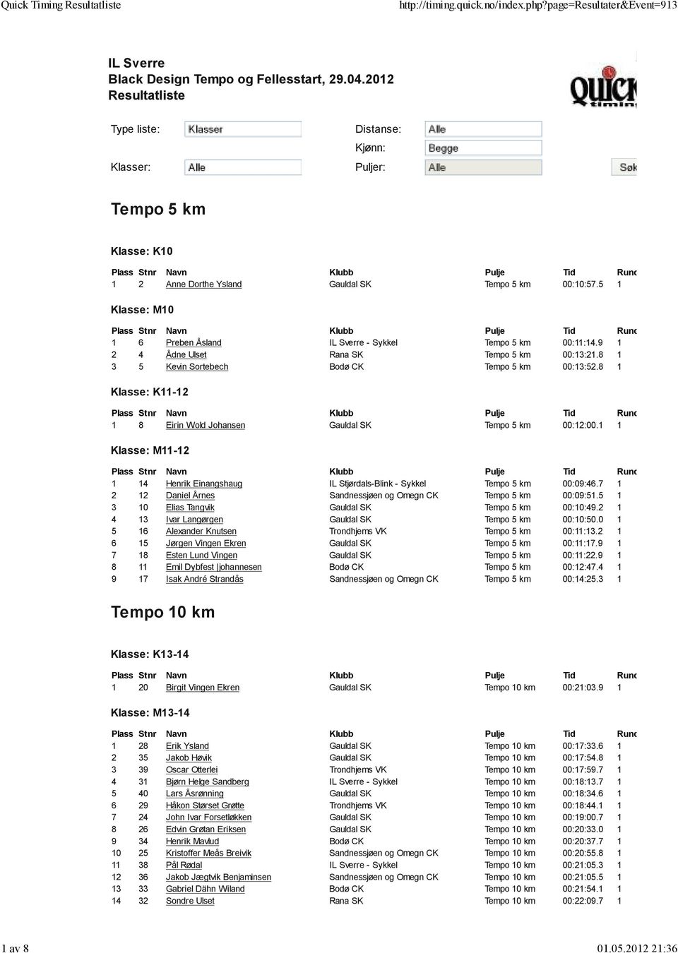 5 1 Klasse: M10 1 6 Preben Åsland IL Sverre - Sykkel Tempo 5 km 00:11:14.9 1 2 4 Ådne Ulset Rana SK Tempo 5 km 00:13:21.8 1 3 5 Kevin Sortebech Bodø CK Tempo 5 km 00:13:52.