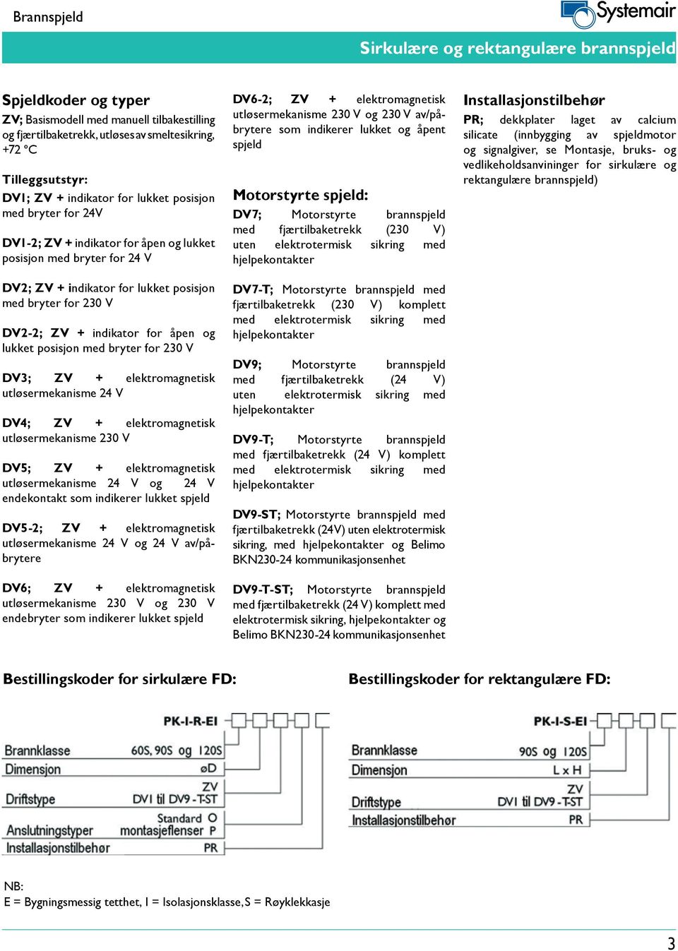 lukket posisjon med bryter for 230 V DV3; ZV + elektromagnetisk utløsermekanisme 24 V DV4; ZV + elektromagnetisk utløsermekanisme 230 V DV5; ZV + elektromagnetisk utløsermekanisme 24 V og 24 V