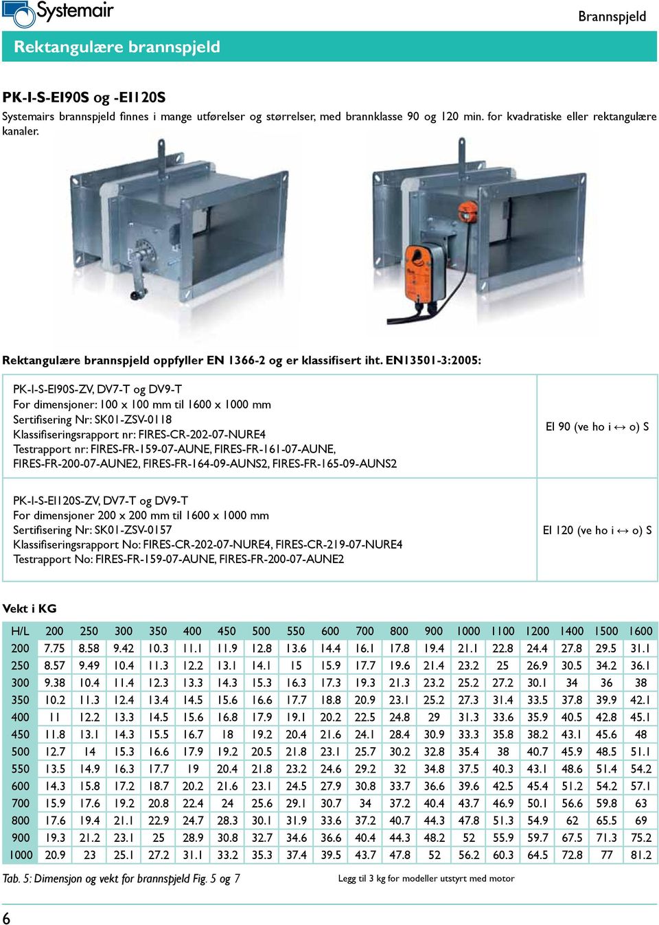 EN13501-3:2005: PK-I-S-EI90S-ZV, DV7-T og DV9-T For dimensjoner: 100 x 100 mm til 1600 x 1000 mm Sertifisering Nr: SK01-ZSV-0118 Klassifiseringsrapport nr: FIRES-CR-202-07-NURE4 Testrapport nr: