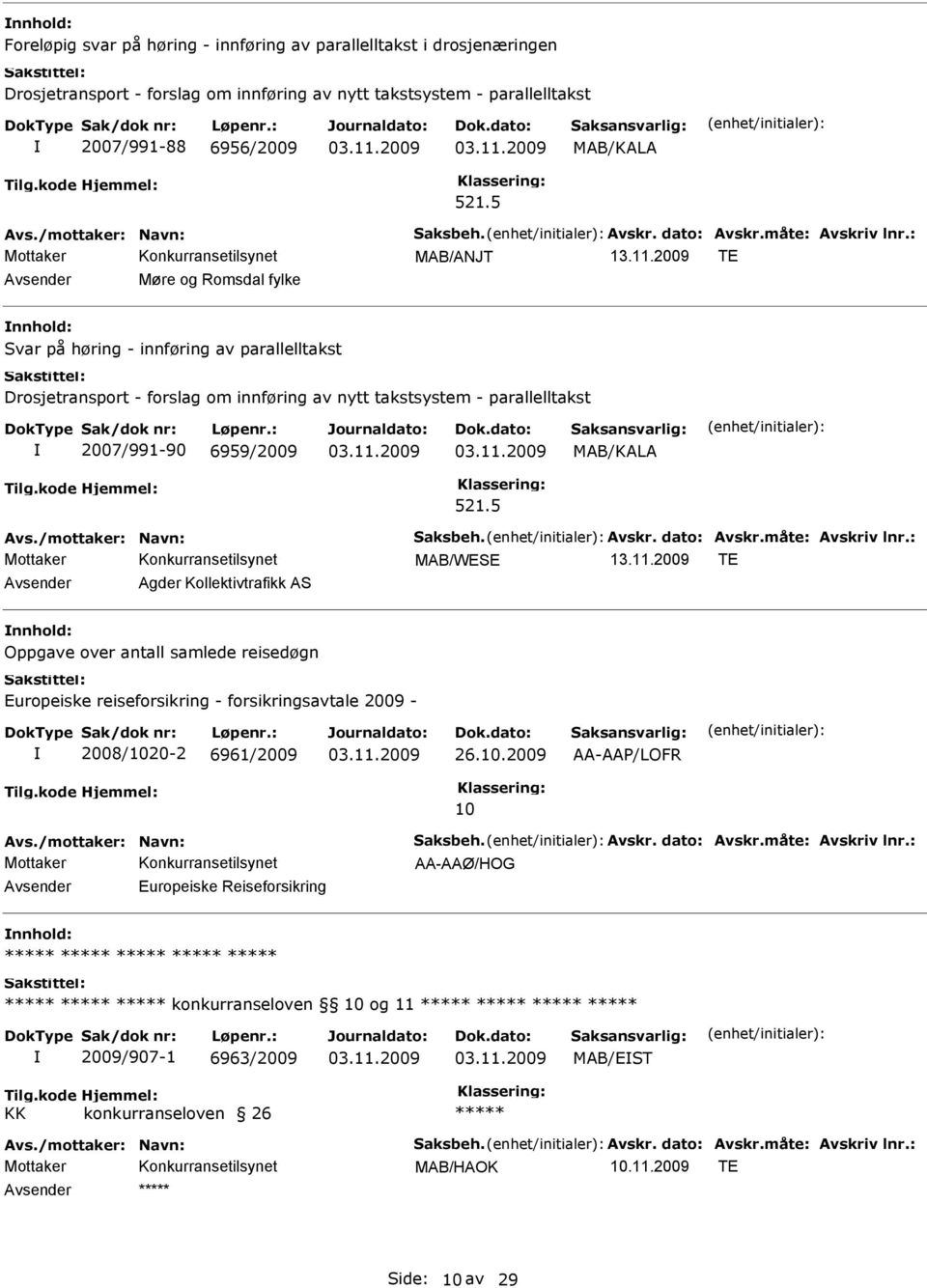 2009 TE Avsender Møre og Romsdal fylke Svar på høring - innføring av parallelltakst Drosjetransport - forslag om innføring av nytt takstsystem - parallelltakst 2007/991-90 6959/2009 Avs.