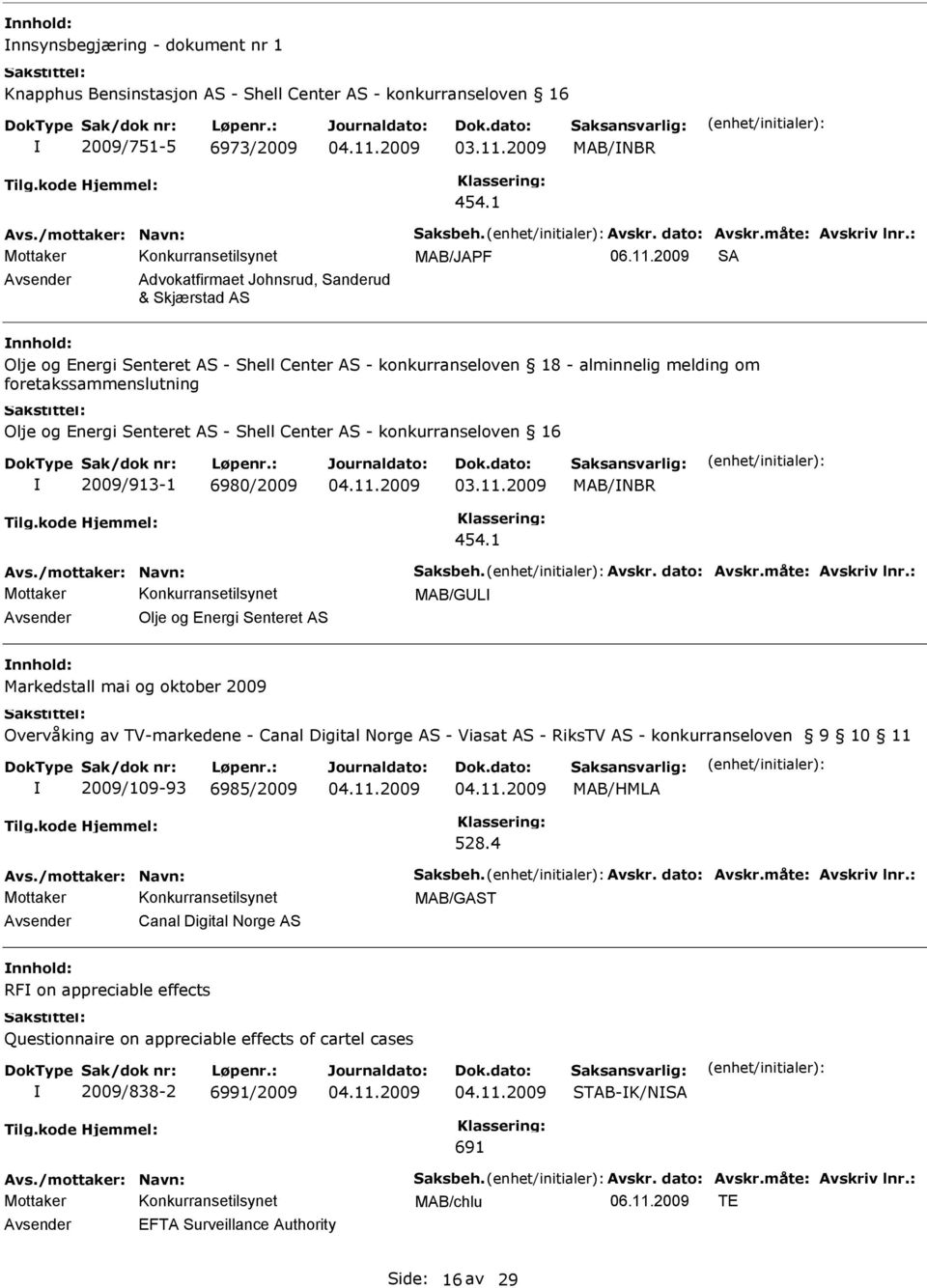Energi Senteret AS - Shell Center AS - konkurranseloven 16 2009/913-1 6980/2009 MAB/NBR 454.1 Avs./mottaker: Navn: Saksbeh. Avskr. dato: Avskr.måte: Avskriv lnr.
