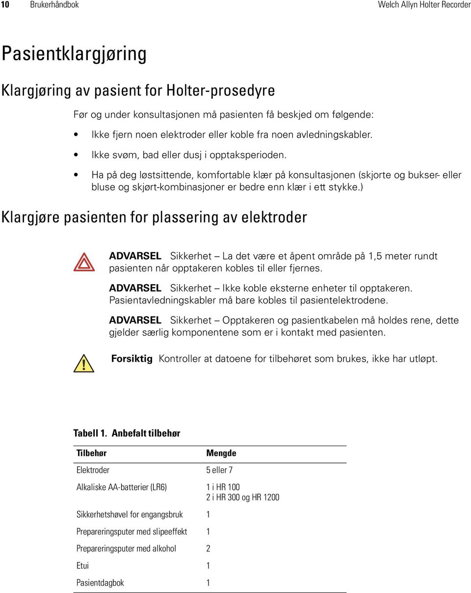 Ha på deg løstsittende, komfortable klær på konsultasjonen (skjorte og bukser- eller bluse og skjørt-kombinasjoner er bedre enn klær i ett stykke.