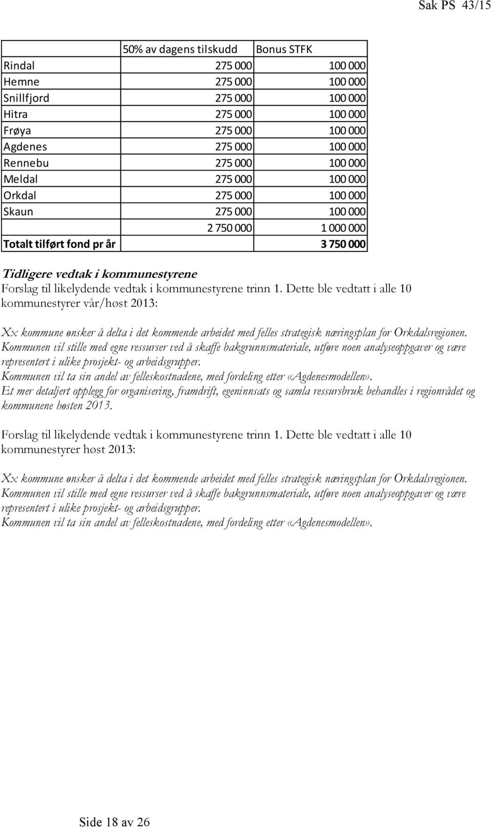 vedtak i kommunestyrene trinn 1. Dette ble vedtatt i alle 10 kommunestyrer vår/høst 2013: Xx kommune ønsker å delta i det kommende arbeidet med felles strategisk næringsplan for Orkdalsregionen.