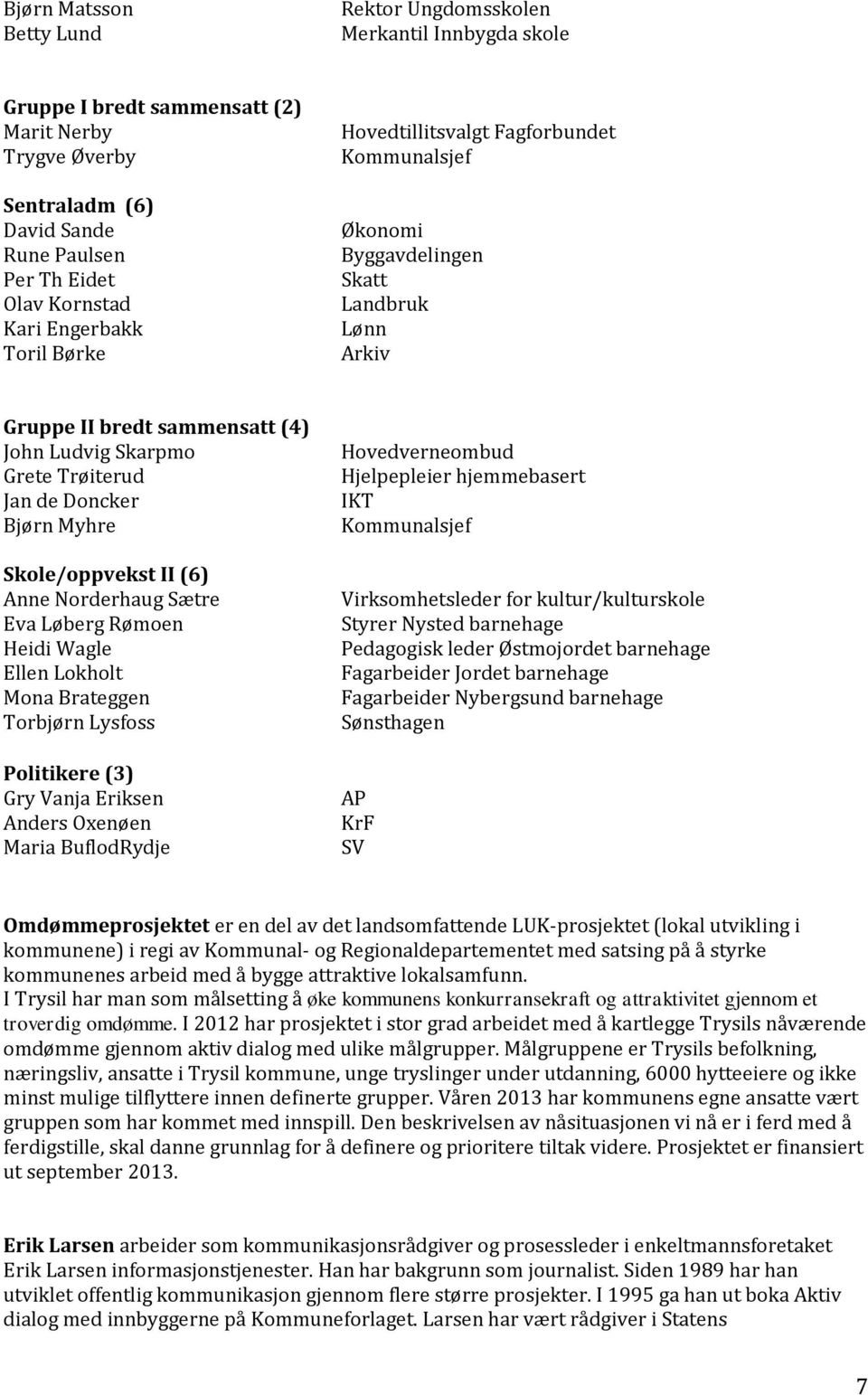 Bjørn Myhre Skole/oppvekst II (6) Anne Norderhaug Sætre Eva Løberg Rømoen Heidi Wagle Ellen Lokholt Mona Brateggen Torbjørn Lysfoss Politikere (3) Gry Vanja Eriksen Anders Oxenøen Maria BuflodRydje