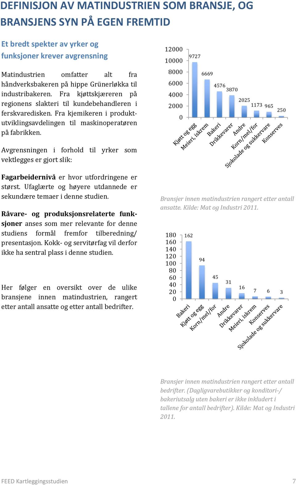 Fra kjemikeren i produktutviklingsavdelingen til maskinoperatøren på fabrikken.