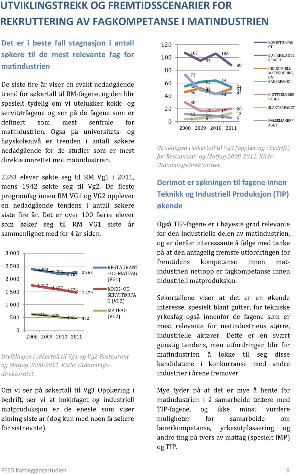 matindustrien. Også på universitets- og høyskolenivå er trenden i antall søkere nedadgående for de studier som er mest direkte innrettet mot matindustrien.