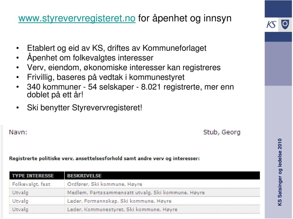 om folkevalgtes interesser Verv, eiendom, økonomiske interesser kan registreres