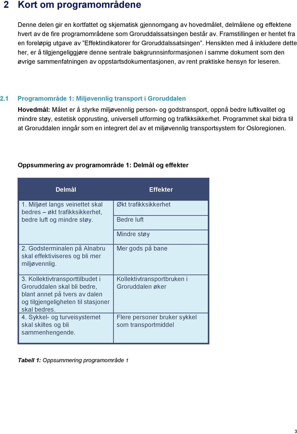 Hensikten med å inkludere dette her, er å tilgjengeliggjøre denne sentrale bakgrunnsinformasjonen i samme dokument som den øvrige sammenfatningen av oppstartsdokumentasjonen, av rent praktiske hensyn