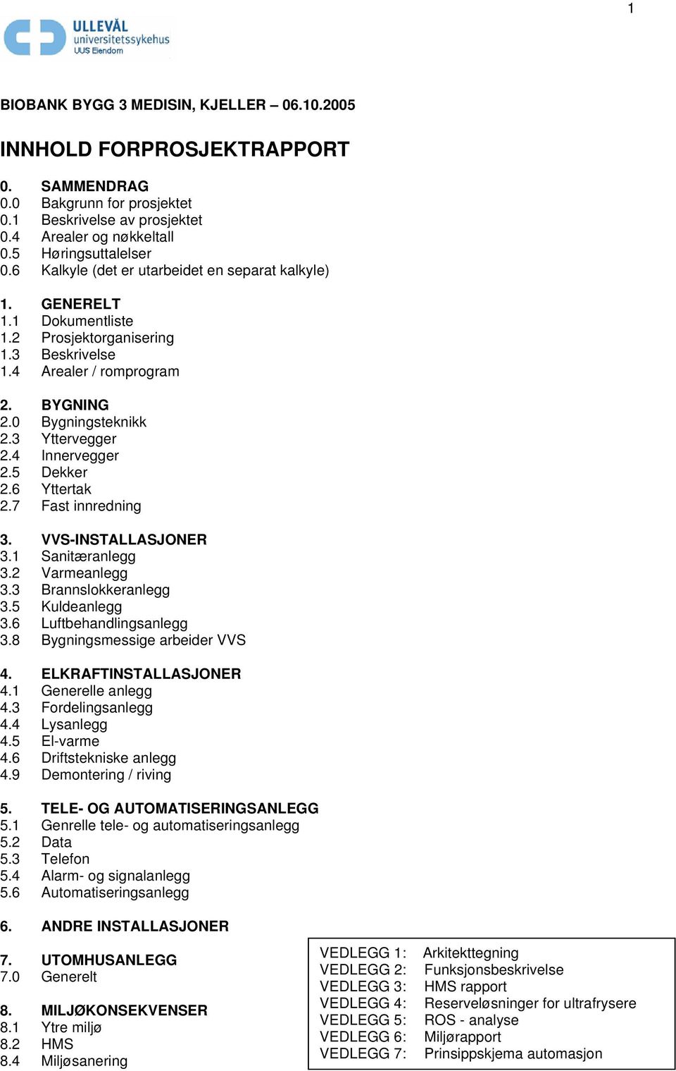 4 Innervegger 2.5 Dekker 2.6 Yttertak 2.7 Fast innredning 3. VVS-INSTALLASJONER 3.1 Sanitæranlegg 3.2 Varmeanlegg 3.3 Brannslokkeranlegg 3.5 Kuldeanlegg 3.6 Luftbehandlingsanlegg 3.