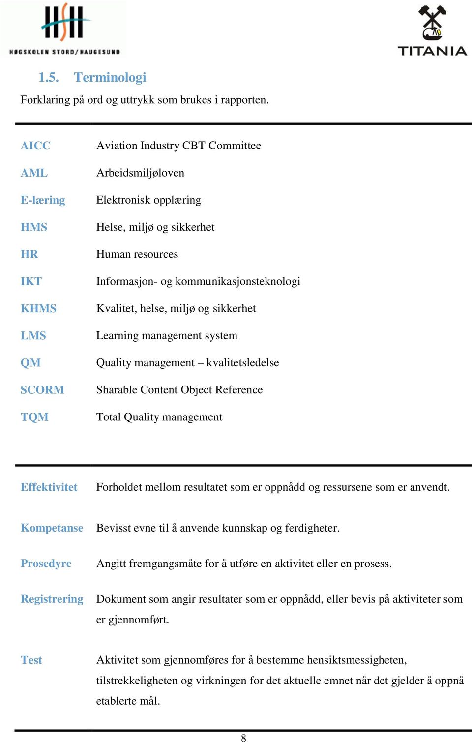 kommunikasjonsteknologi Kvalitet, helse, miljø og sikkerhet Learning management system Quality management kvalitetsledelse Sharable Content Object Reference Total Quality management Effektivitet