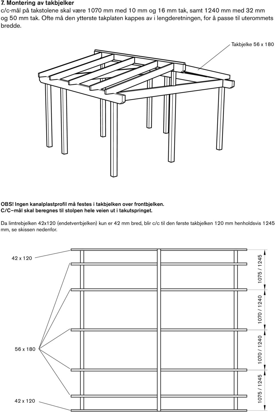 Ingen kanalplastprofil må festes i takbjelken over frontbjelken. C/C mål skal beregnes til stolpen hele veien ut i takutspringet.