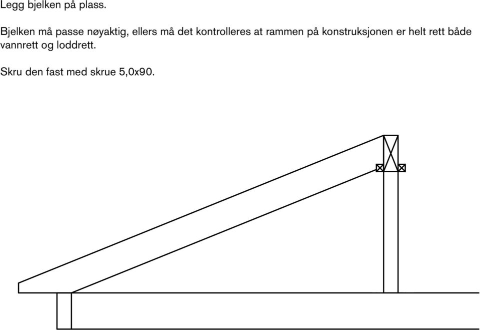 kontrolleres at rammen på konstruksjonen er