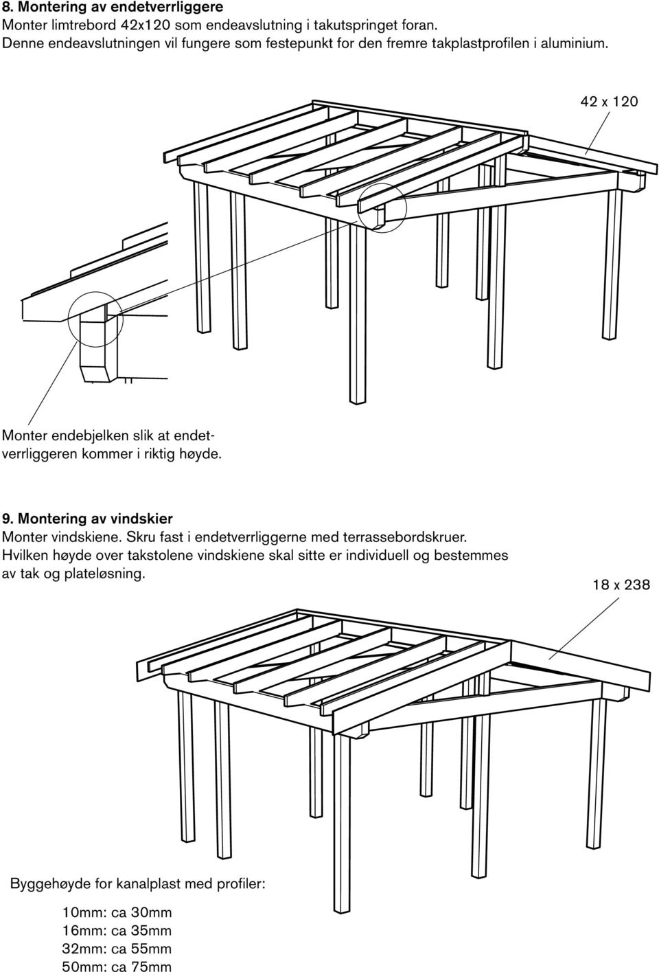 42 x 120 Monter endebjelken slik at endetverrliggeren kommer i riktig høyde. 9. Montering av vindskier Monter vindskiene.