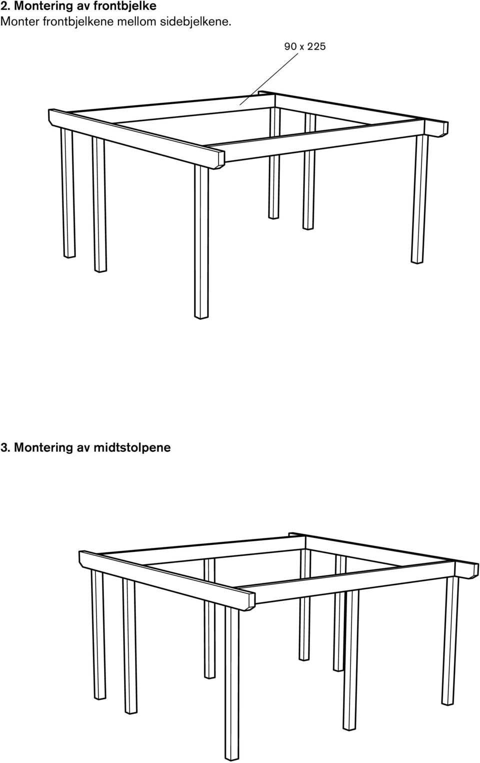 frontbjelkene mellom