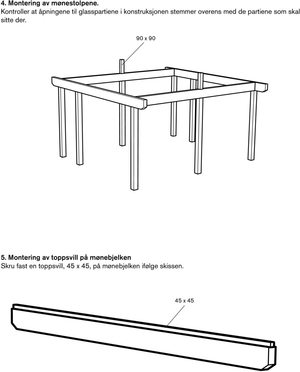 stemmer overens med de partiene som skal sitte der. 90 x 90 5.