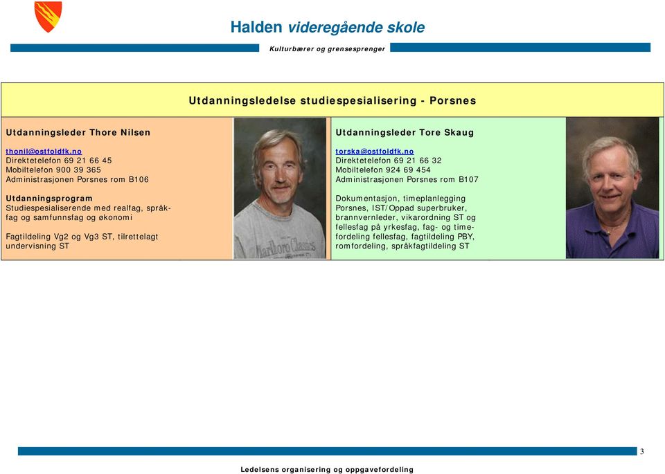 og økonomi Fagtildeling Vg2 og Vg3 ST, tilrettelagt undervisning ST Utdanningsleder Tore Skaug torska@ostfoldfk.