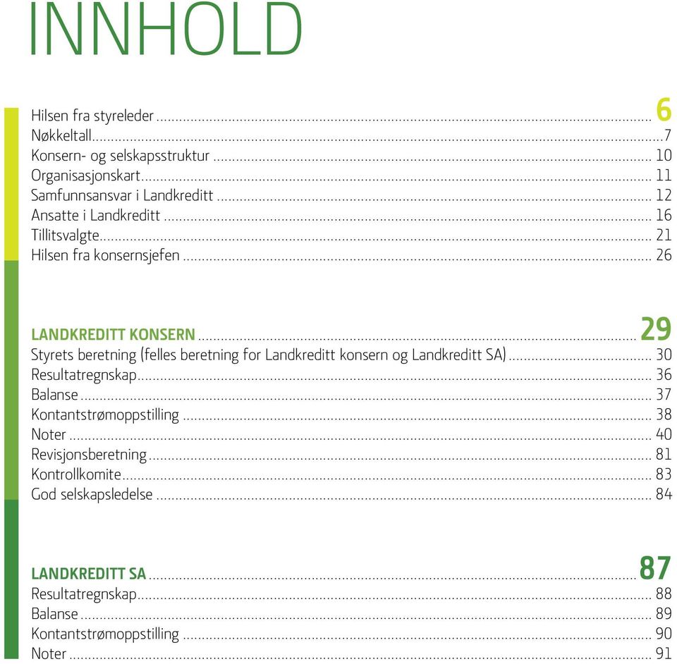 ..29 Styrets beretning (felles beretning for Landkreditt konsern og Landkreditt SA)... 30 Resultatregnskap... 36 Balanse.