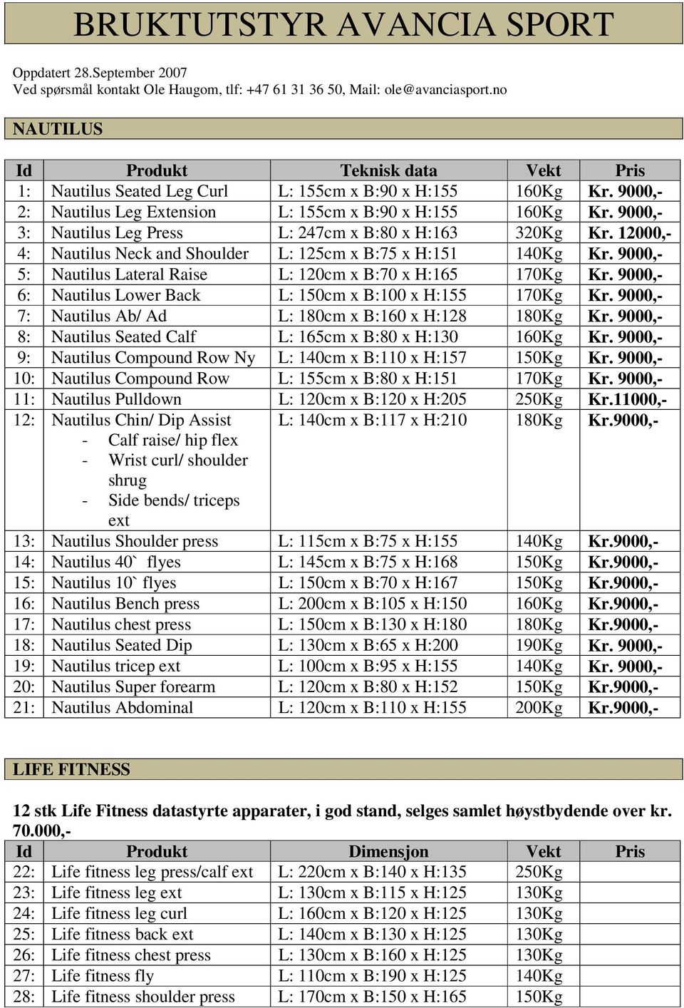 9000,- 3: Nautilus Leg Press L: 247cm x B:80 x H:163 320Kg Kr. 12000,- 4: Nautilus Neck and Shoulder L: 125cm x B:75 x H:151 140Kg Kr.