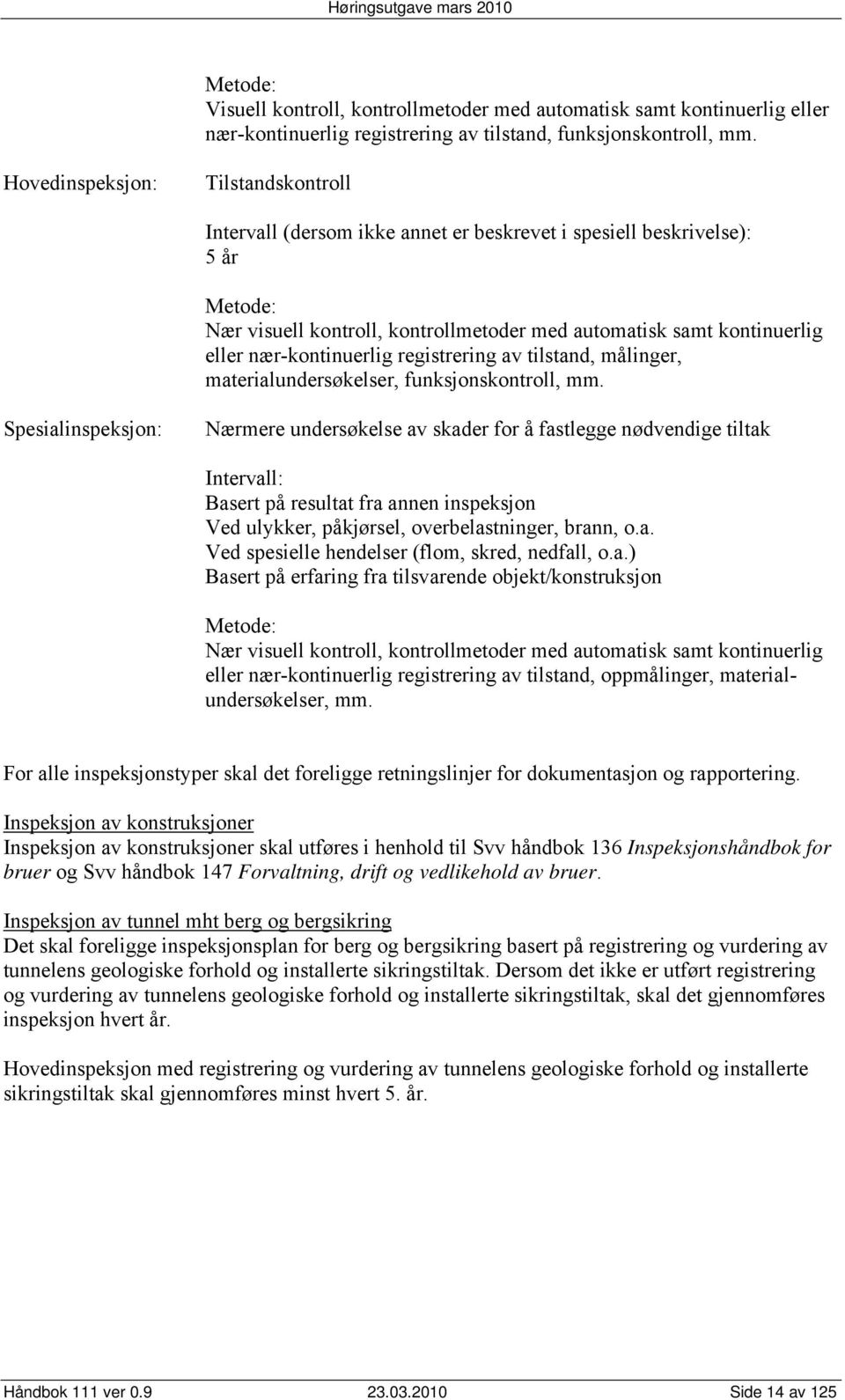 nær-kontinuerlig registrering av tilstand, målinger, materialundersøkelser, funksjonskontroll, mm.