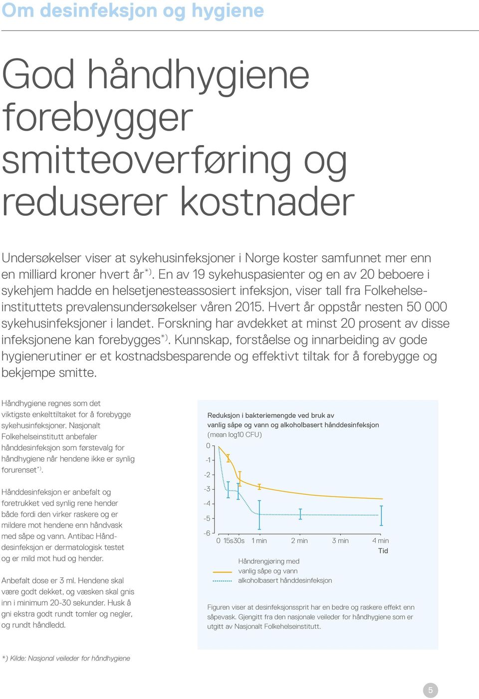 En av 19 sykehuspasienter og en av 20 beboere i The time effects of standard soap/water and alcohol based hand disinfectant on the sykehjem hadde en helsetjenesteassosiert infeksjon, viser tall fra