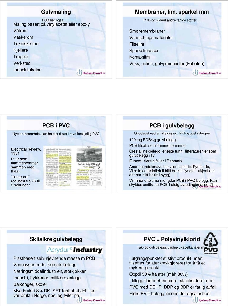 .. P Smøremembraner P Vanntettingsmaterialer PFliselim P Sparkelmasser P Kontaktlim PVoks, polish, gulvpleiemidler (Fabulon) P Electrical Review, 1951: P PCB som flammehemmer sammen med ftalat P