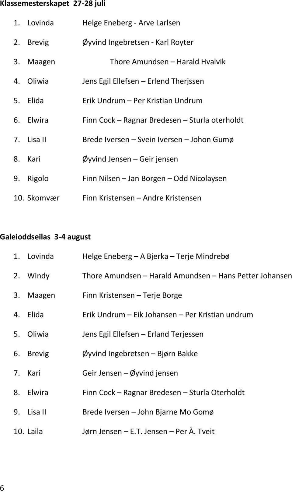 Kari Øyvind Jensen Geir jensen 9. Rigolo Finn Nilsen Jan Borgen Odd Nicolaysen 10. Skomvær Finn Kristensen Andre Kristensen Galeioddseilas 3-4 august 1.