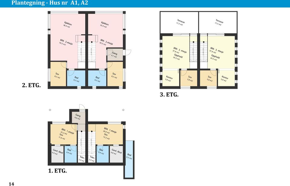 etasje 37,8 m2 Opphold 24,5 m2 24,5 m2 Kontor Sov Sov Kontor 5,8 m2 5,8 m2 5,8 m2 5,8 m2 Gang 4,6 m2 BRA 1.etasje 32,2 m2 BRA 1.