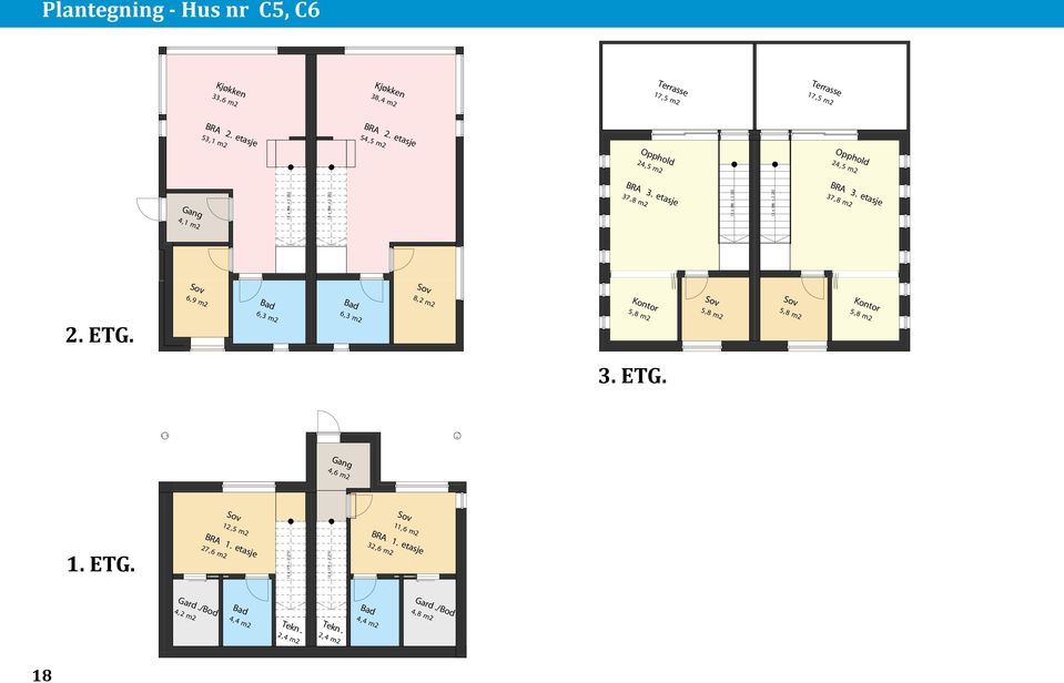 etasje 37,8 m2 4,1 m2 2. ETG. Sov 6,9 m2 Bad 6,3 m2 Bad 6,3 m2 Sov 8,2 m2 Kontor 5,8 m2 Sov 5,8 m2 Sov 5,8 m2 Kontor 5,8 m2 3. ETG. Gang 4,6 m2 Sov Sov 12,5 m2 11,6 m2 1.